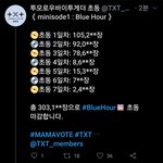[TXT모아] + + 블루아워 초동 마감