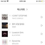 트와이스 1위햇네