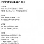 에핑은 원탑인 적 없고 가늘고 길게 간 걸그룹