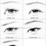 [드루와] 나 <b>이</b> 사진이랑 <b>눈</b> 똑같이 맞음...
