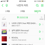 ..... 이때부터였을까