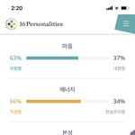<b>쉬바</b> 나만큼 극단적인 사람 있냐? ㅋㅋㅋ