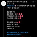 [TXT모아] 오늘 6시 <b>더</b><b>쇼</b>!!