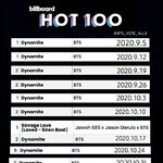 [방탄소년단] 우리 넬보드 10주차