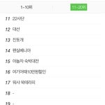 네이버 <b>실검</b> 없을수도 있구나 ㅋ
