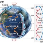 [댓글부탁해] 나 번개<b>장터</b>에서 뭐 살건데 판매자한테