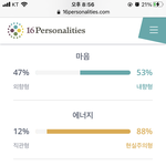 내 남친 mbti