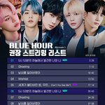 [TXT모아] ❣❣모아필독)) 블루아워 변경 스밍리스트❣❣