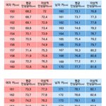[댓글부탁해] 다리 <b>인심</b> 긴데 왜 안 길어보일까??