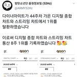 [방탄소년단] 모두 봤겠지만~ 아싸가오리!
