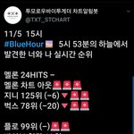 [TXT<b>모아</b>] 오늘도 빡스밍 잦은체크 부탁행!!