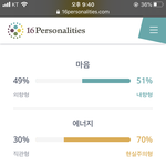 [댓글부탁해] mbti 잘아는사람 들어와봐