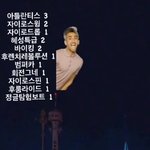 [드루와] <b>롯데</b>월드 놀이기구 많이 탔다고 sns올리는 거 개한심