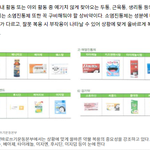 비상약 뭐뭐 좋은지 정보 필요하신 분 보세여