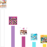 [모두드루와] 일본인이 생각하는 트와이스