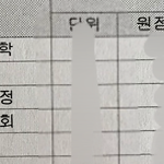 성적 <b>입력</b>하고 있는데 나좀 도와주라 ㅠㅠ