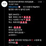 [TXT모아] 총공<b>팀</b> 힘빠지는소리 들린다ㅠ