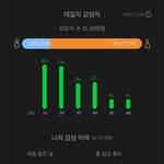 [세븐틴] 야 <b>감상자</b> 수 좀 봐 ...