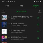 추억팔이 <b>하러</b>간다