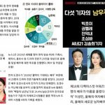 우리 도경수 짱이다