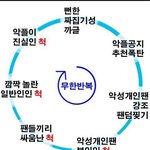 얘들아제발