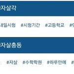 ‘밥 먹었니? 그럼 자살해’ 10대들의 극단적 표현 <b>사용</b> <b>실태</b>