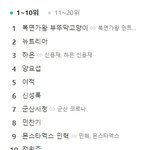 [NCT] <b>실검</b>ㅜ