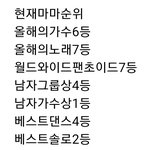 [EXO] 뫄뫄 툽 <b>하셈</b> ㄹㅇ 1분도 안 걸려..