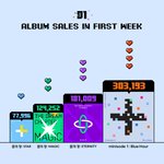 [TXT모아] 위바스 매거진 / 숫자로 본 TXT의 성장