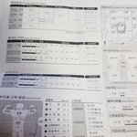 체지방률이 54%가 나왔는데 ㅈ된거야??