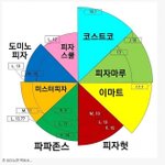 [댓글부탁해] 나 <b>한테</b> 욕 해줘 제발ㄹㄹㄹㄹ