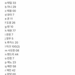 [NCT] 이게 무슨뜻이야?