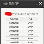 CGV <b>VIP</b>포인트 조건 코로나사태에 대한 어이없는 대응