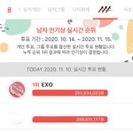 [EXO] 순위 여기서 보는거임