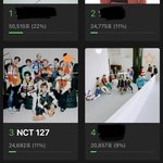 즈니들 터질듯 엑셀을 밟아봐 <b>we</b> outta control ya...