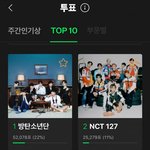 현시점 국내팬덤 2위같은 <b>NCT</b>.JPG