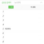 [방탄소년단] 으이구 한ㄹㅏ산 <b>지하</b>암반수들