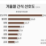 [댓글부탁해] 짝남 이거 뭐임 ㅅㅂㅅㅂㅆㅂ 내 착각?????