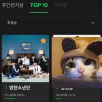 [방탄소년단] ⚠️오늘 최소 10만은 넘겨놔야함