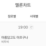 2년 전 오늘 나온 노래