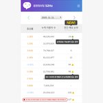 [방탄소년단] 아 방플리 퀄 도랐넼ㅋㅋㅋㅋㅋㅋㅋㅋ