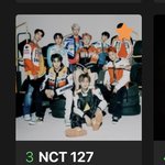 [NCT] 어제보다 2위랑 <b>격차</b> 줄어듦! 더 해보자