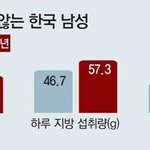 [19] 남자 많이 <b>사</b><b>겨</b>보고 느낀점