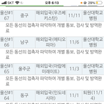 진짜 해외<b>입국</b> ㅈㄴ빡침