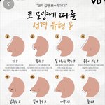 [댓글부탁해] 마스크 쓰고 자존감 ㅈㄴ 낮아짐