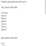 엑<b>방</b> 군백기 <b>끝</b>난후 나이래