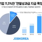 이번에 성과급 받으시는 분들 있으신가요?