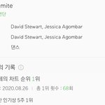 다너마 1위 68일 실<b>환가</b> 시 발ㅋㅋㅋㅋ