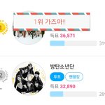 [방탄소년단] ⚠️현생 끝난 이삐들은 언능 붙어주삼ㅠ