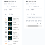 [BTOB] 11시 음원차트 전곡 총정리